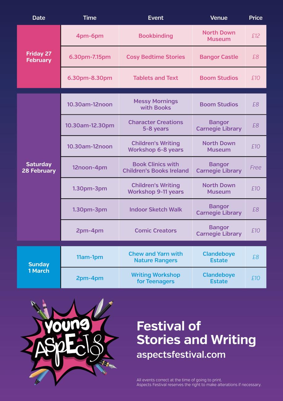 Young Aspects 2026 At A Glance